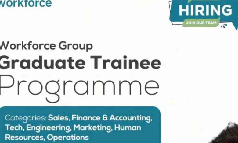 Top Talent Graduate Trainee Program For Nigerians 2025: Complete Application Guide